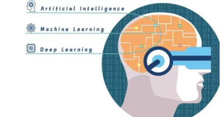 保定學院人工智能專業 聚焦人工智能基礎軟件開發