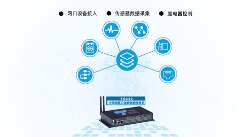 PLC遠(yuǎn)程控制網(wǎng)關(guān) 開(kāi)啟智能化生產(chǎn)新紀(jì)元，賦能人工智能應(yīng)用軟件開(kāi)發(fā)